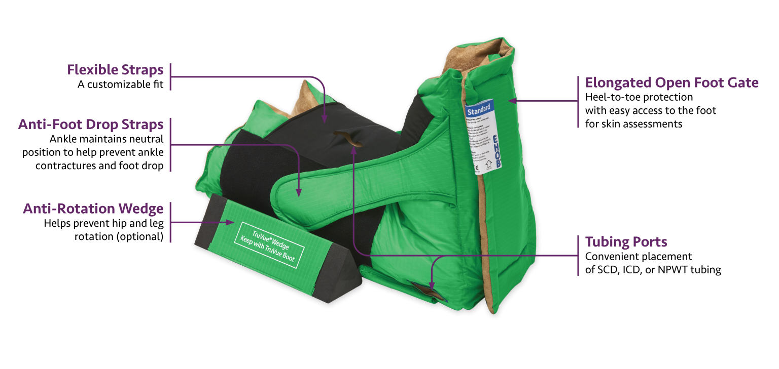 Truvue Heel Protector H5 Healthcare